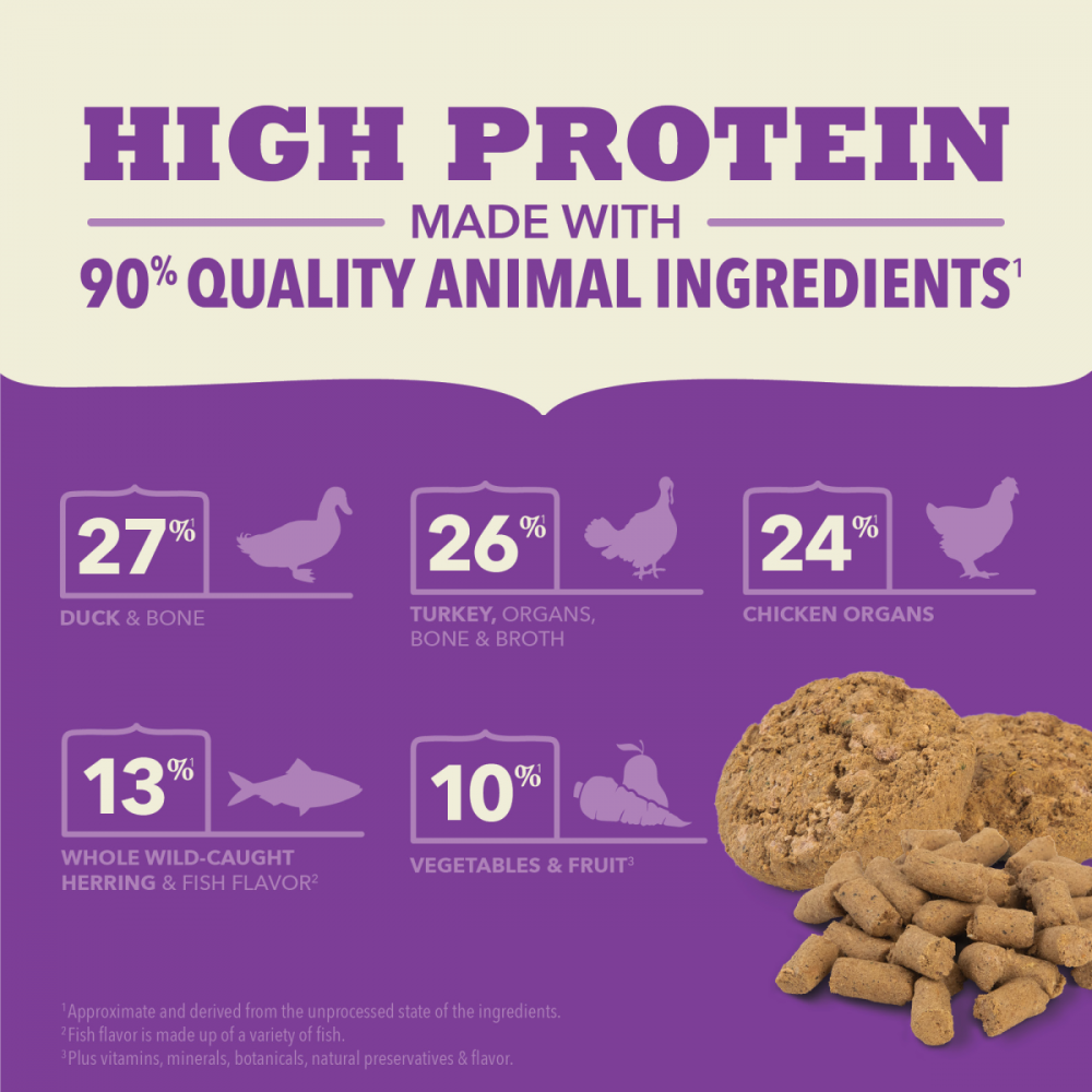 ACANA Freeze Dried Dog Food & Topper, Grain Free, High Protein, Fresh & Raw Animal Ingredients, Duck Recipe, Morsels