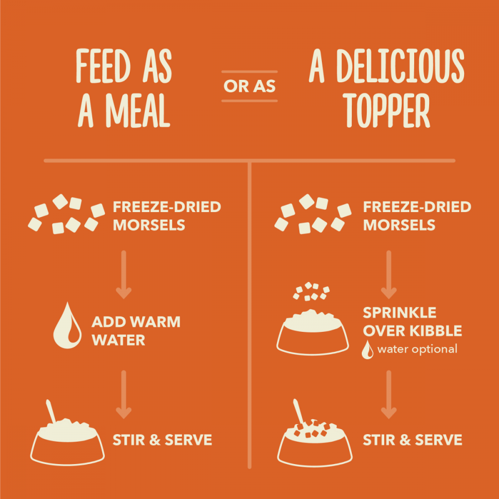 ACANA Freeze Dried Dog Food & Topper, Grain Free, High Protein, Fresh & Raw Animal Ingredients, Free Run Chicken Recipe, Morsels