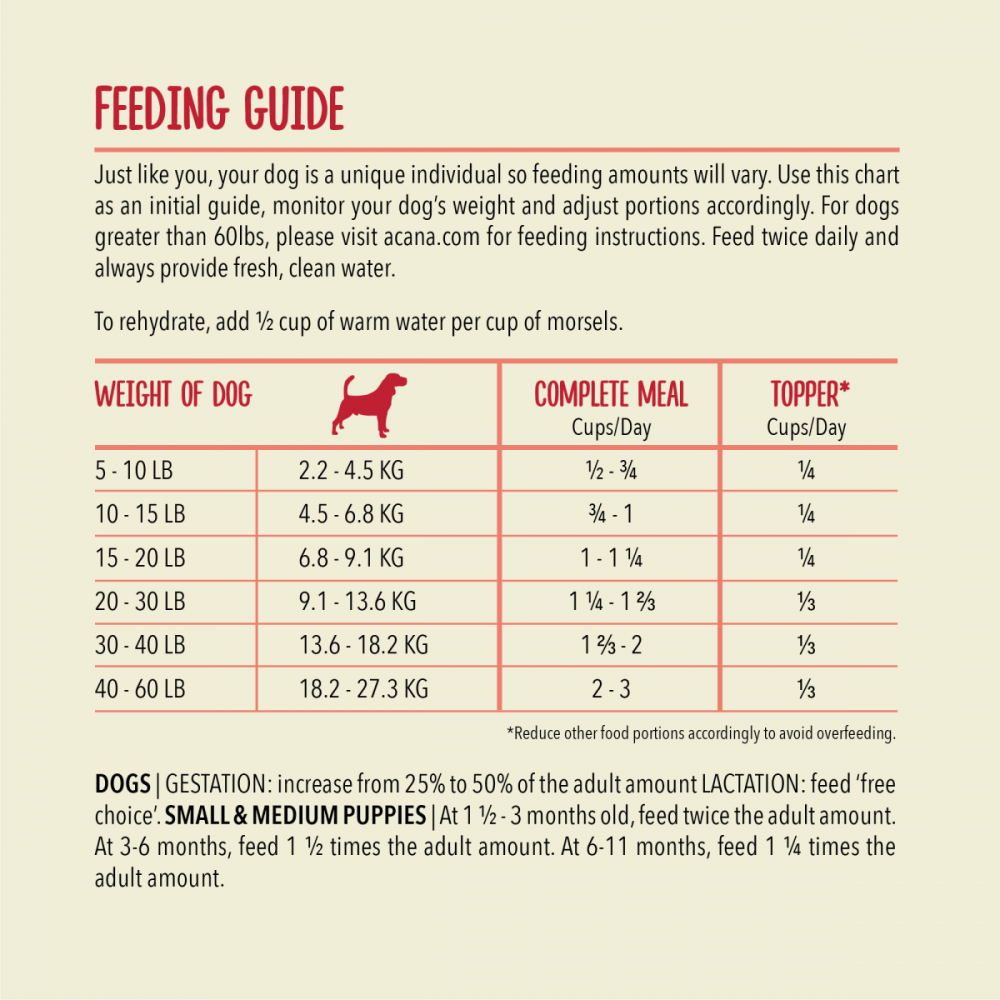 ACANA Freeze Dried Dog Food & Topper, Grain Free, High Protein, Fresh & Raw Animal Ingredients, Ranch-Raised Beef Recipe, Morsels