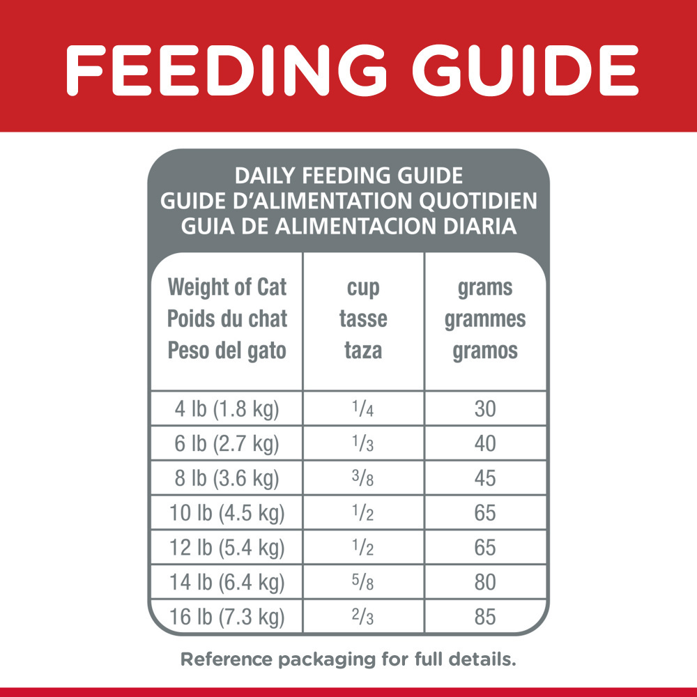 Hill's Science Diet Adult 7+ Chicken Recipe Dry Cat Food