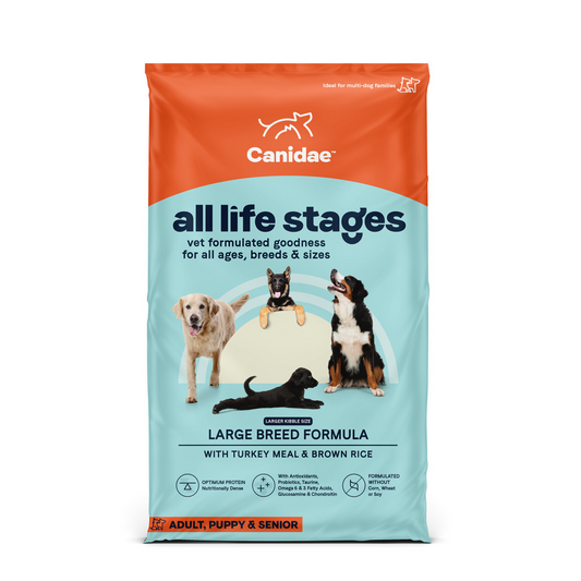 Canidae All Life Stages Large Breed Formula with Turkey Meal & Brown Rice Dry Dog Food